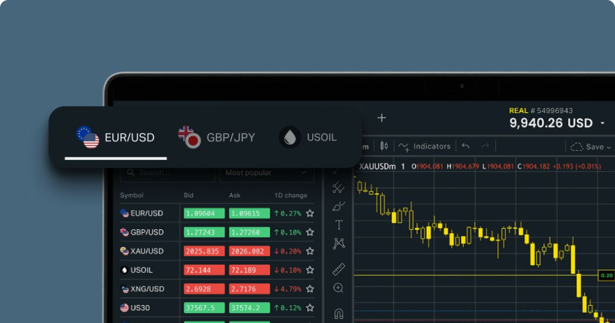 Open Exness Account - Your Step-by-Step Guide